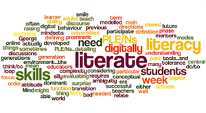 Digital Citizenship word cloud 